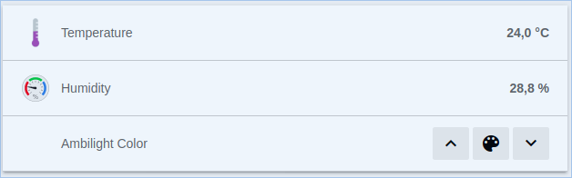 Temperature and humidity in OpenHab